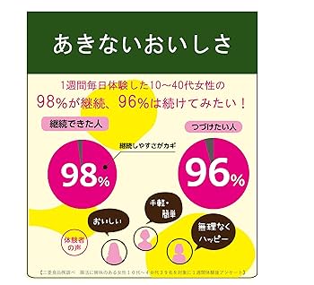 ビビンバ★ Amazon.co.jp: からだシフト Happiness腸活 ごはんとまぜて